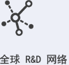 글로벌rnd 네트워크